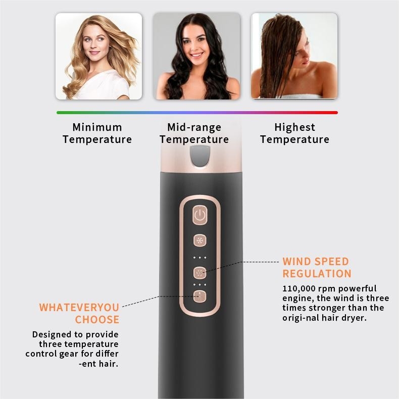 6 in 1 Heißlufttrockner Bürste professionelle Haarstrahler Haarbürste Hochgeschwindigkeitsblastrockner Set