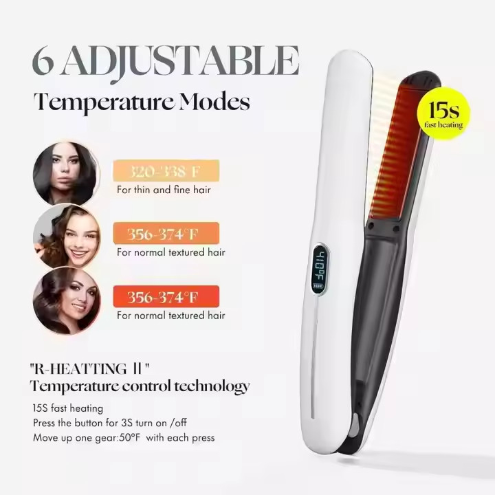 Wiederaufladbarer 2 in 1 drahtloser Haarstrahler drahtloser Haarstrahler mit 4800mAh-Batterie und Mehrtemperatur