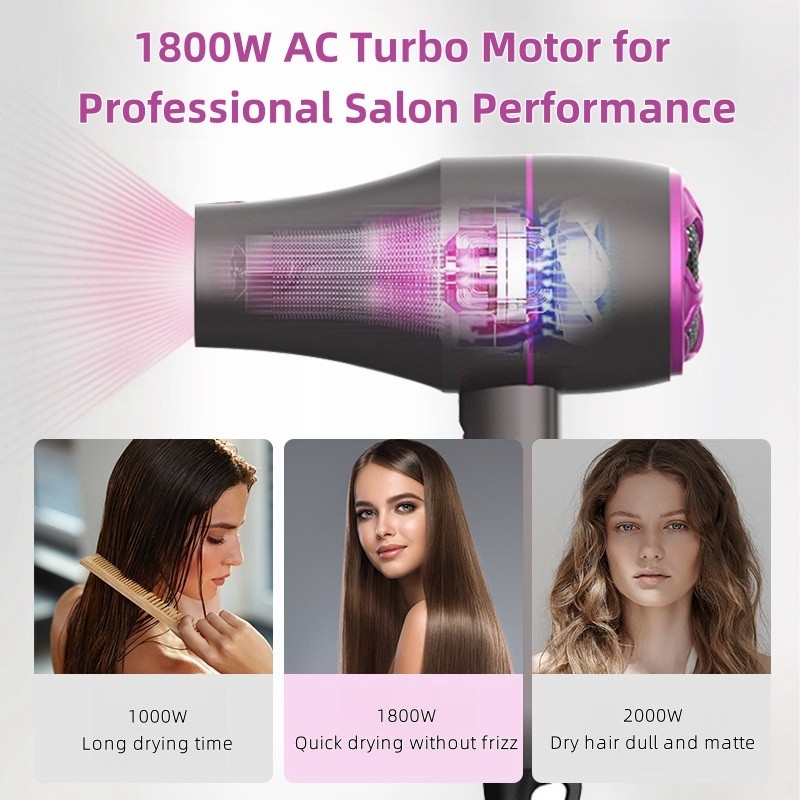 Professionelle Salon Haartrockner mit super starken Windgeschwindigkeit und wissenschaftliche Haarpflege Design Haartrockner