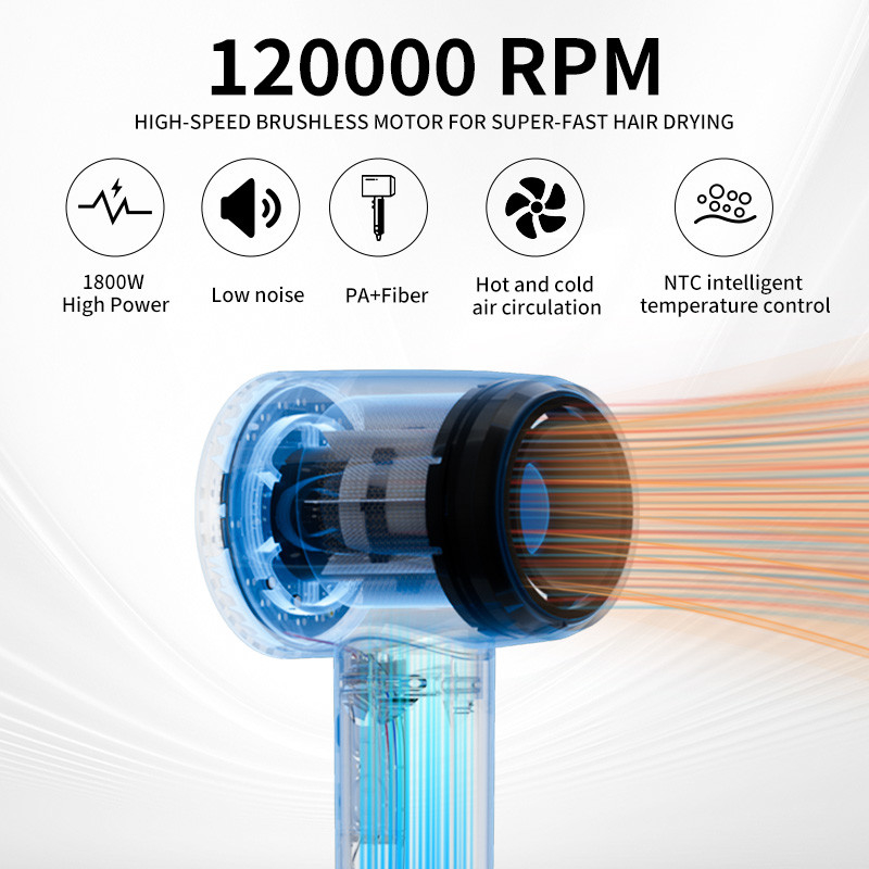 Professionelle Salon-Grad 1800W Hochleistung 5 Milliarden Plasma Leichtgewicht schnell trocknen Haartrockner mit individuellem Logo und drei Düsen