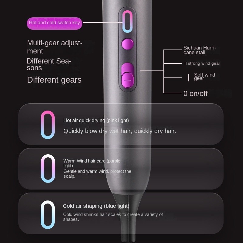 Hohe Leistung 2400W Negativ-Ionen-Haar-Blow-Trockner Salon-Blow-Trockner Heiß-Kalt-Wind Haartrockner Volumizer